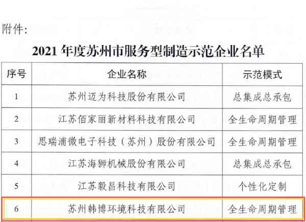 韓博科技